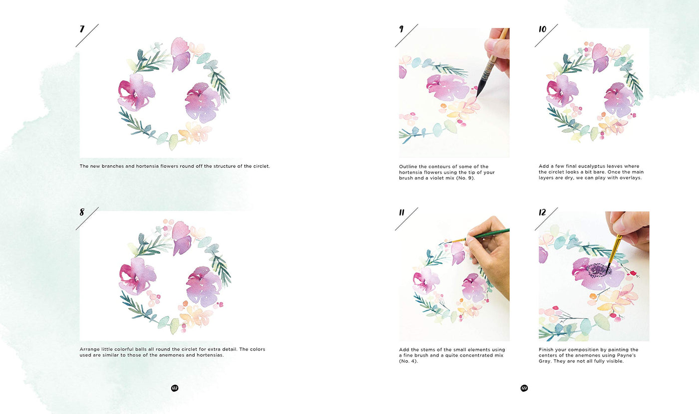 Puriri Lane| DIY Watercolour Flowers | Marie Boudon