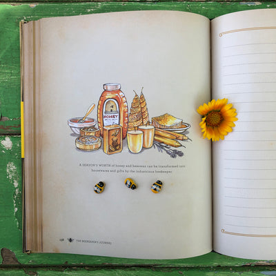 Puriri Lane | The Beekeepers Journal