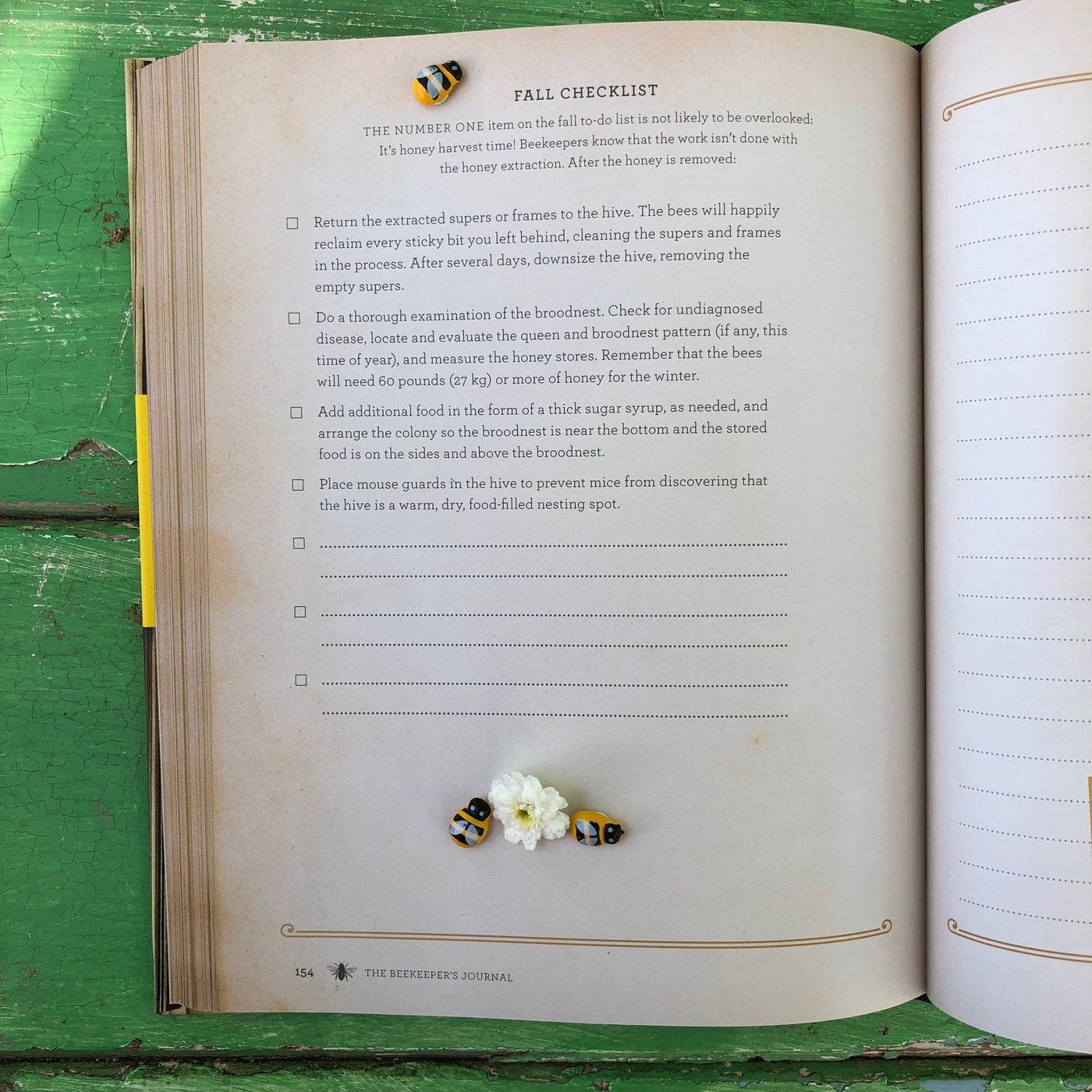 Puriri Lane | The Beekeepers Journal